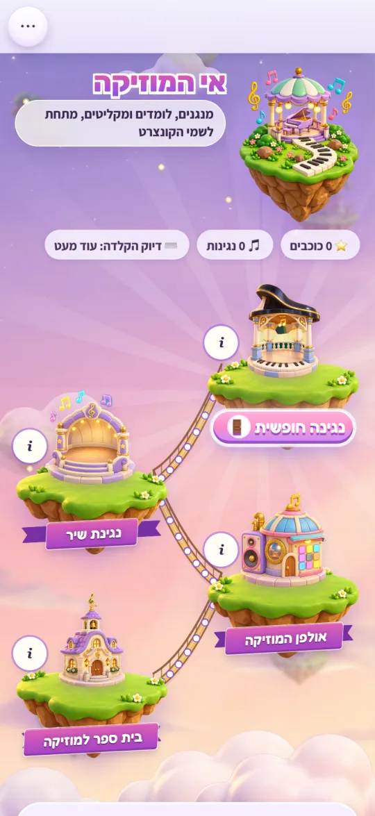 אי המוזיקה: שירים, בית ספר למוזיקה ואולם